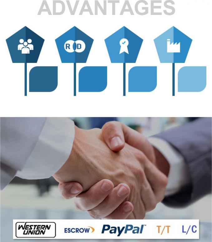 ZOZHI 5.5kw 6 Pol 3-Phasen Hohlwellenmotor f&uuml;r Druckwaschmaschine Industrieklasse 19