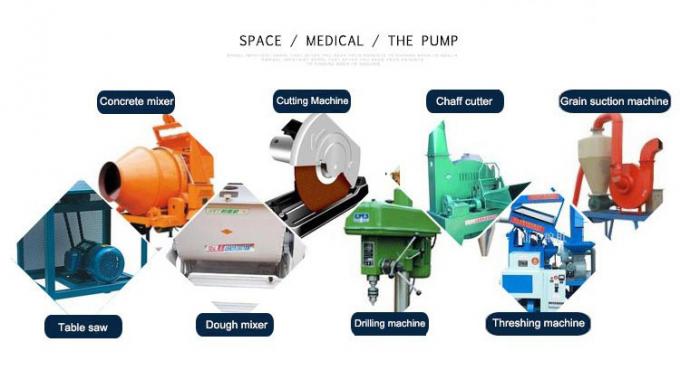 Einphasige 2,2 kW 3 HP elektrische Wechselstrommotor 380V 50HZ 2300 RPM Explosionssicheres Aluminiumgeh&auml;use 110V Pumpenmotor 5KW 4