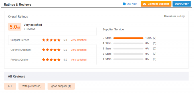 Einphasige 2,2 kW 3 HP elektrische Wechselstrommotor 380V 50HZ 2300 RPM Explosionssicheres Aluminiumgeh&auml;use 110V Pumpenmotor 5KW 30