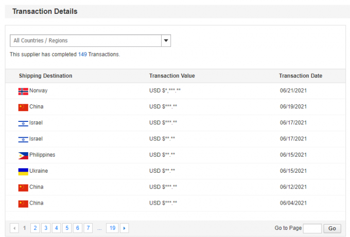 Einphasige 2,2 kW 3 HP elektrische Wechselstrommotor 380V 50HZ 2300 RPM Explosionssicheres Aluminiumgeh&auml;use 110V Pumpenmotor 5KW 32